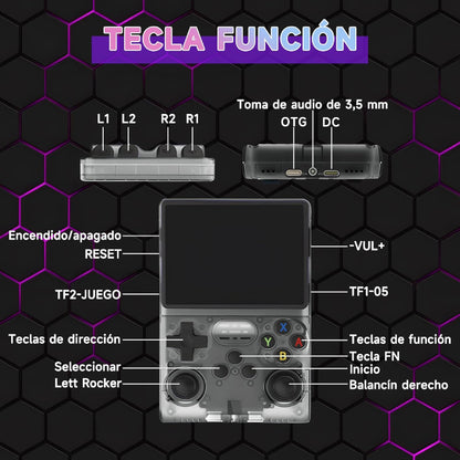 CONSOLA RETRO PORTATIL R36 S